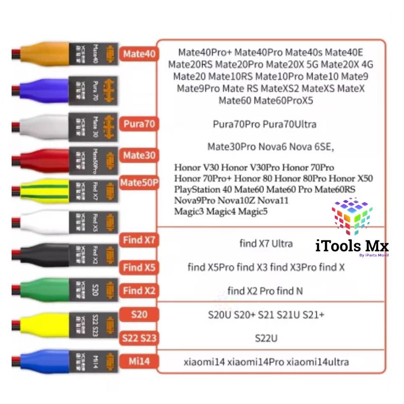 CABLE DE ALIMENTACION PARA ANDROID YCS D02
